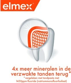 Elmex Anti Cariës Professional Tandpasta 4 X 75ml - Voordeelverpakking -Verzorgingsproducten 1023x1200