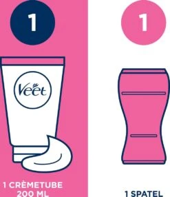 Veet Ontharingscreme - Gevoelige Huid - Minima - 200ml X2 16 Veet Ontharingscreme - Gevoelige Huid - Minima - 200ml X2 -Verzorgingsproducten 1037x1200 1