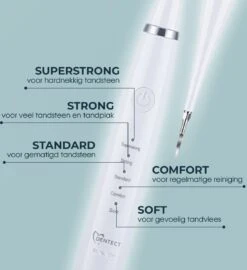 Merkloos Tandsteen Verwijderaar Elektrisch – Tandenborstel Opzetstukken - Tandarts Spiegel - 5 Standen -Wit 13 Merkloos Tandsteen Verwijderaar Elektrisch – Tandenborstel Opzetstukken - Tandarts Spiegel - 5 Standen -Wit -Verzorgingsproducten 1099x1200 4