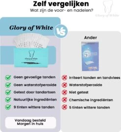 Glory Of White - Professionele Tandenbleek Strips - 28 Strips - Teeth Whitening Strips - Wittere Tanden - Zonder Peroxide - Tanden Bleken -Verzorgingsproducten 1106x1200 5
