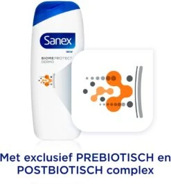 Sanex BiomeProtect Dermo Sensitive Douchegel - 6 X 250ml - Voordeelverpakking -Verzorgingsproducten 1120x1200 1