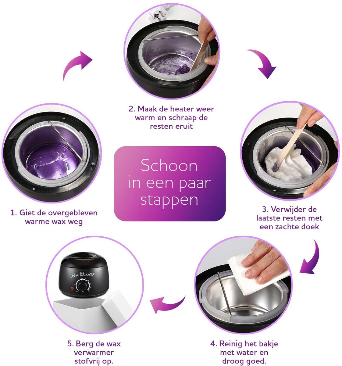 Wax Apparaat Voor Ontharen Van Lichaam - Wax Verwarmer - Wit 2 Wax Apparaat Voor Ontharen Van Lichaam - Wax Verwarmer - Wit - Afbeelding 2