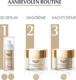 Eucerin Hyaluron-Filler + Elasticity 3D Serum -Verzorgingsproducten 1138x1200 4