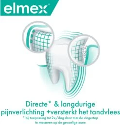 Elmex Sensitive Professional Tandpasta Repair & Prevent 4 X 75 Ml - Voor Gevoelige Tanden - Voordeelverpakking -Verzorgingsproducten 1147x1200 2