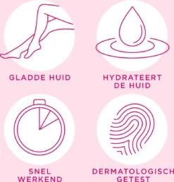 Veet - Minima Ontharingscrème - Gevoelige Huid - 200 Ml -Verzorgingsproducten 1150x1200 2