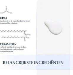 Eucerin UreaRepair PLUS - Urea Lotion - 250 Ml -Verzorgingsproducten 1157x1200