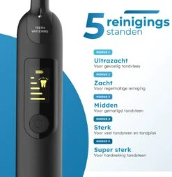 Professionele Tandsteen Verwijderaar - 5 Standen - Inclusief Tandarts Set - Met 3 Opzetstukken - Elektrisch - Tandplak -Verzorgingsproducten 1163x1200 6