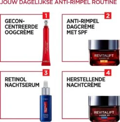L’Oréal Paris Revitalift Laser X3 Retinol Night Serum - 30ml -Verzorgingsproducten 1175x1200 4