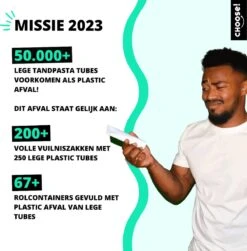 CHOOSE Tandpasta Tabletten - 12 Weken Voorraad - Duurzaam - Aanbevolen Door Tandartsen - Zero Waste - Vegan - Fluoride - Ecologisch Verantwoord -Verzorgingsproducten 1182x1200 13