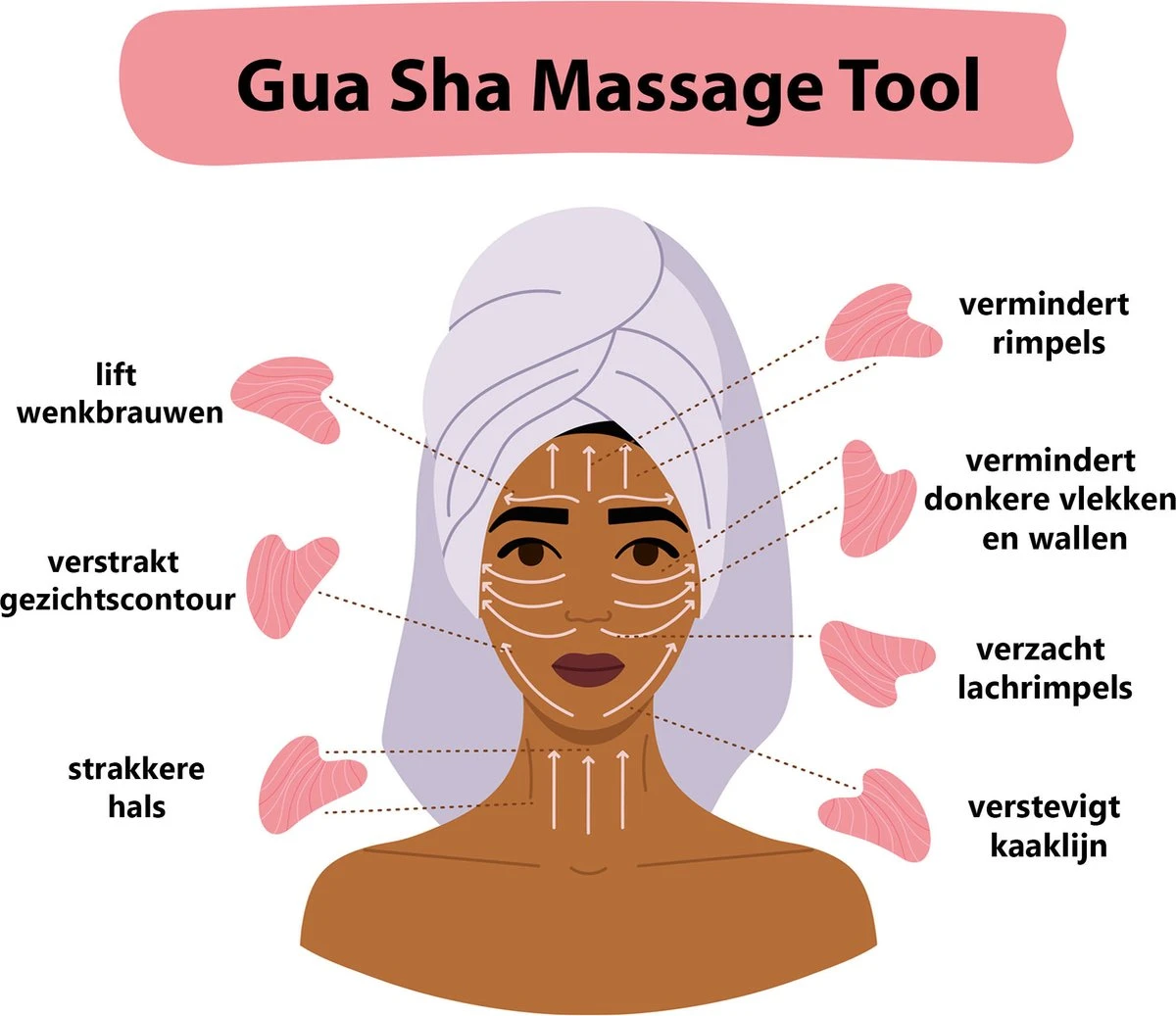 Merkloos Gua Sha Tool - 100% Rozenkwarts Steen - Inclusief Handleiding - Gezichtsmassage - Edelstenen 3 Merkloos Gua Sha Tool - 100% Rozenkwarts Steen - Inclusief Handleiding - Gezichtsmassage - Edelstenen - Afbeelding 3