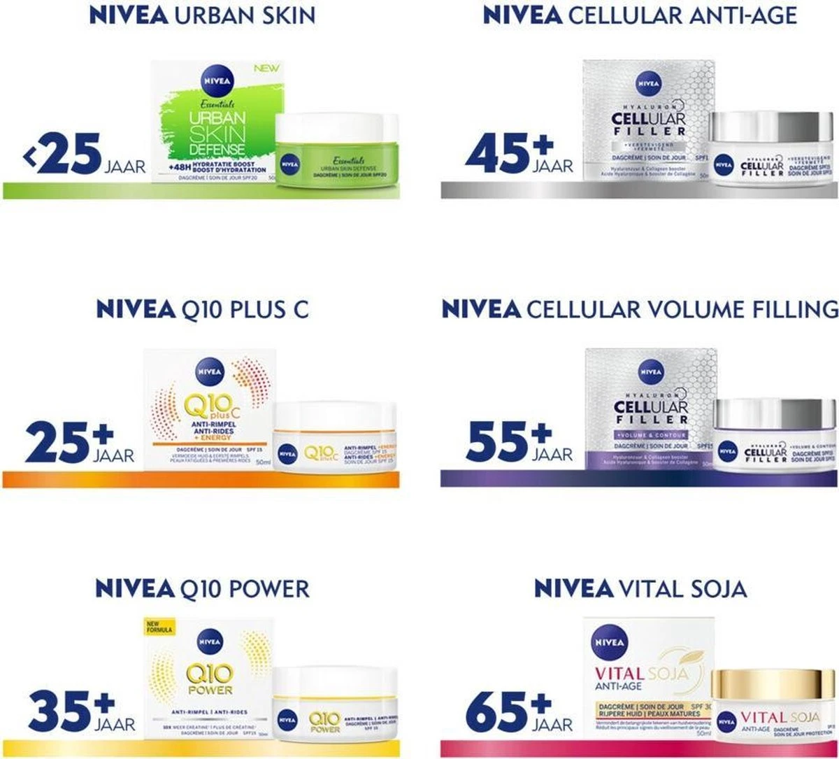 NIVEA Q10plusC Anti-Rimpel +Energy Oogcontourcrème 7 NIVEA Q10plusC Anti-Rimpel +Energy Oogcontourcrème - Afbeelding 7