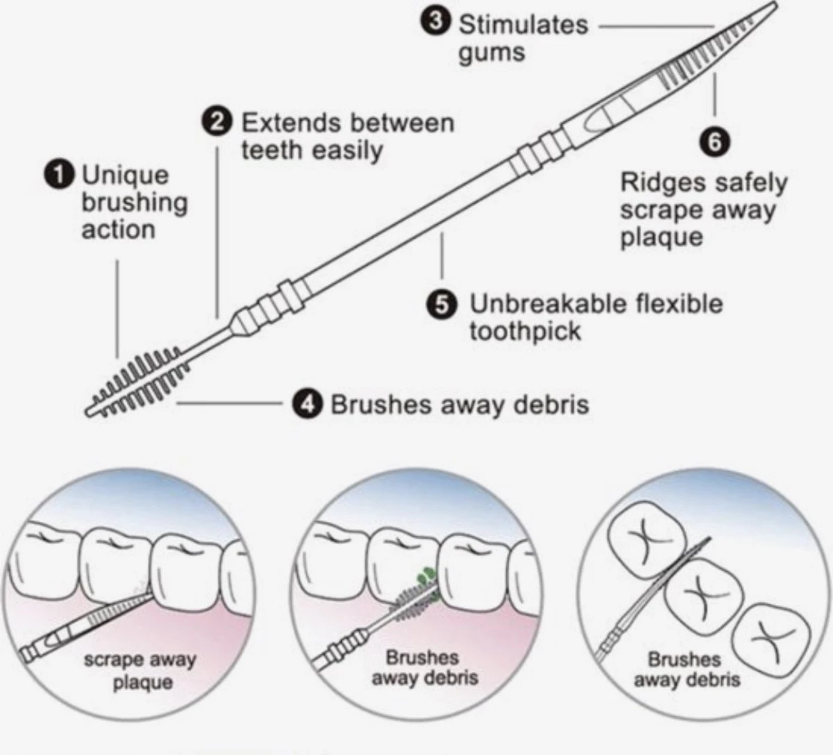 2th Picks - 120 St - Tandenstoker 2 2th Picks - 120 St - Tandenstoker - Afbeelding 2