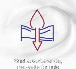 Neutrogena Deep Moisture Snel Absorberende Bodylotion, Noorse Formule, Bodycrème, Droge Huid, 2 X 400 Ml -Verzorgingsproducten 1200x1104