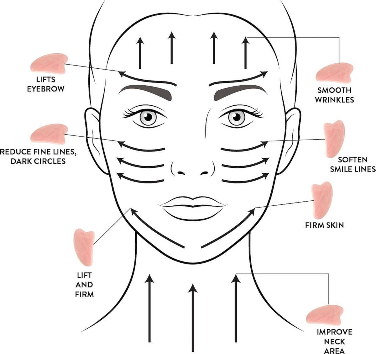 Merkloos Premium Roze Kwarts GuaSha Tool | 100% Echte Rose Quartz | Jade Steen Gezichtstool 7 Merkloos Premium Roze Kwarts GuaSha Tool | 100% Echte Rose Quartz | Jade Steen Gezichtstool - Afbeelding 7