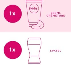 Veet - Minima Ontharingscrème - Gevoelige Huid - 200 Ml -Verzorgingsproducten 1200x1142