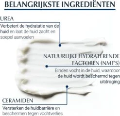 Eucerin UreaRepair PLUS - Urea Lotion - 250 Ml -Verzorgingsproducten 1200x1163 1