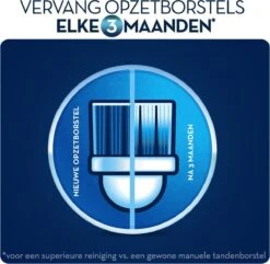 Oral B Oral-B TriZone - Opzetborstels - 4 Stuks -Verzorgingsproducten 1200x1169 14