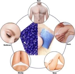 Merkloos Wax Apparaat Pro-100 - Body Wax Hairsen | Haar Wax | Wax Verwarmer - Wax Heater Zwart 9 Merkloos Wax Apparaat Pro-100 - Body Wax Hairsen | Haar Wax | Wax Verwarmer - Wax Heater Zwart -Verzorgingsproducten 1200x1170