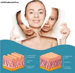 Merkloos LifeProducts4You Anti Rimpel Beauty Pads 11-delige Set - Eye Pads - Huidverzorging - Anti Aging - Tegen Rimpels En Lijntjes – Gezicht, Decolleté En Hals - Herbruikbaar - Neutraal - Hypoallergeen -Verzorgingsproducten 1200x1171 9