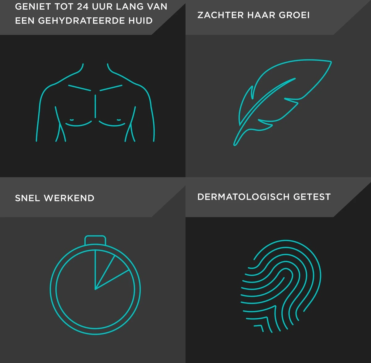 Veet Men - 400ml Ontharingscreme - Normaal 1x200ml - Gevoelig 1x200ml - Voordeelverpakking 2 Veet Men - 400ml Ontharingscreme - Normaal 1x200ml - Gevoelig 1x200ml - Voordeelverpakking - Afbeelding 2