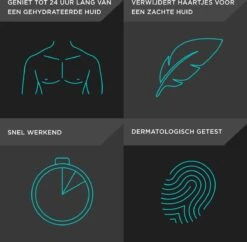 Veet - Ontharingscreme - Man - Gevoelige Huid - 200 Ml 14 Veet - Ontharingscreme - Man - Gevoelige Huid - 200 Ml -Verzorgingsproducten 1200x1174 1