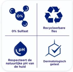Sanex BiomeProtect Dermo Sensitive Douchegel - 6 X 250ml - Voordeelverpakking -Verzorgingsproducten 1200x1184 1