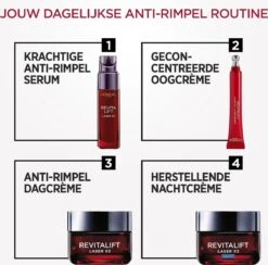 L’Oréal Paris Revitalift Laser Eye Oogcrème - 15 Ml -Verzorgingsproducten 1200x1184 11