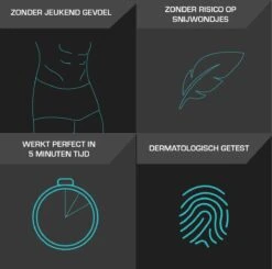 Veet - Men - Ontharingskit Voor Intieme Delen - Ontharingscrème En Aftercare - 100 Ml + 50 Ml -Verzorgingsproducten 1200x1189 3