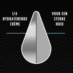 Dove Men Hydration Balance Douchegel - 6 X 250 Ml - Voordeelverpakking 11 Dove Men Hydration Balance Douchegel - 6 X 250 Ml - Voordeelverpakking -Verzorgingsproducten 1200x1195 1