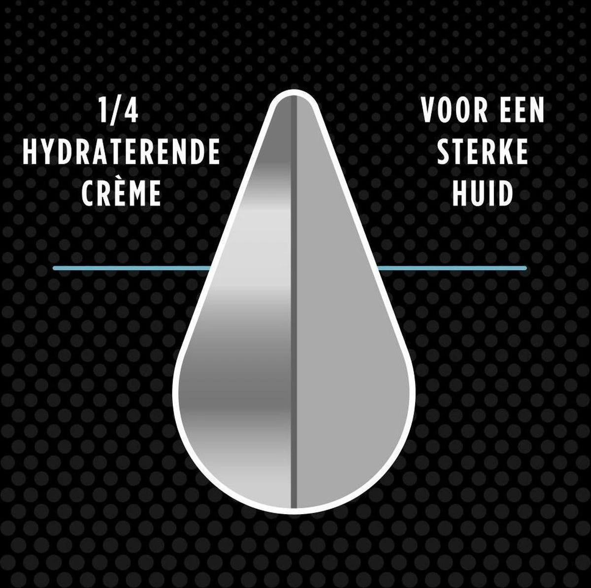 Dove Men Hydration Balance Douchegel - 6 X 250 Ml - Voordeelverpakking 5 Dove Men Hydration Balance Douchegel - 6 X 250 Ml - Voordeelverpakking - Afbeelding 5