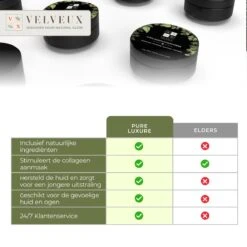 Collageen Oogmasker 60 STUKS - Gezichtsmaskers Verzorging - Anti Wallen En Donkere Kringen - Eye Oog Patches Pads - Skincare - Valentijnsdag Cadeau -Verzorgingsproducten 1200x1200 1111