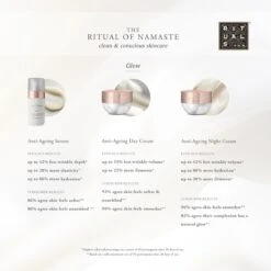 RITUALS The Ritual Of Namaste Glow Anti-Ageing Night Cream Refill - 50 Ml -Verzorgingsproducten 1200x1200 1142