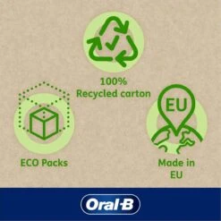 Oral B Oral-B Tandvlees & Glazuur Pro-Repair Origineel - Voordeelverpakking 4 X 100 Ml - Tandpasta Verpakt In Gerecycleerd Karton -Verzorgingsproducten 1200x1200 1167