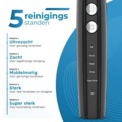 V-Goods Premium Sonische Tandsteen Verwijderaar - 5 Standen - Inclusief Tandarts Set - 3 Opzetstukken - Tandplak -Verzorgingsproducten 1200x1200 1189