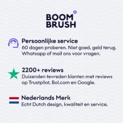 BOOMBRUSH Opzetborstels Elektrische Tandenborstel - Zwart - 4 Stuks -Verzorgingsproducten 1200x1200 1327