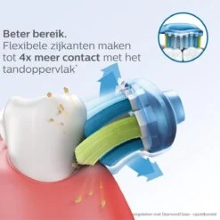 Philips Sonicare C3 Premium Plaque Defense HX9044/17 - Opzetborstel - 4 Stuks -Verzorgingsproducten 1200x1200 1331