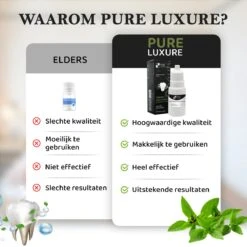 Teeth Whitening Serum Met 10 Wattenstaafjes - Tandenbleker - Teeth Whitening Strips - Tanden Witten - Tandenblekers - Witte Tanden - 10ml - Valentijnsdag Cadeau -Verzorgingsproducten 1200x1200 1615