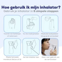 Aerosoltoestel Met 3 Mondstukken - Nebulizer Inhalator - Aerosoltoestel Kinderen, Volwassenen En Baby's - Vernevelaar Inhalator - Gezichtsstomer - Helpt Tegen Luchtwegaandoeningen -Verzorgingsproducten 1200x1200 187