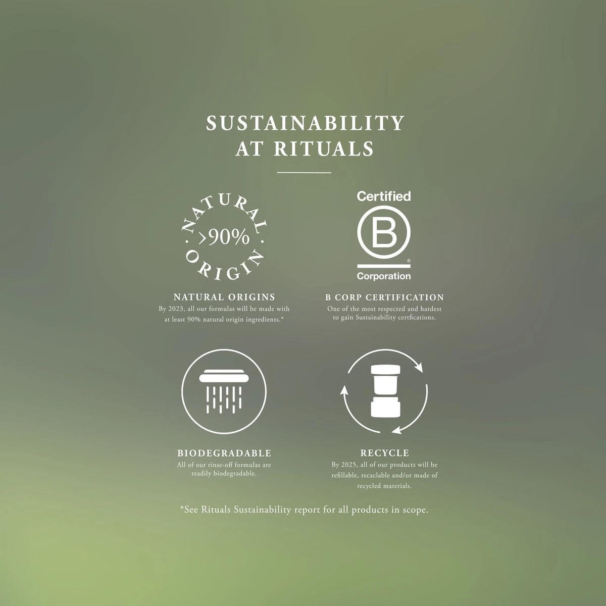 RITUALS The Ritual Of Jing Body Cream & Refill Duo - 440 Ml 6 RITUALS The Ritual Of Jing Body Cream & Refill Duo - 440 Ml - Afbeelding 6