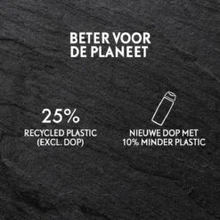 Fa Sport Douchegel 6x 250ml - Grootverpakking -Verzorgingsproducten 1200x1200 263