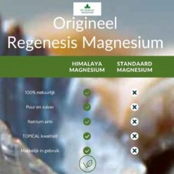 Ré-genesis Magnesium Badkristallen Vlokken – Magnesium Badzout – Voetenbad - 2 Kg - In Eco Kraft Stazak -Verzorgingsproducten 1200x1200 366
