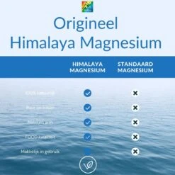 Magnesium Badkristallen-Vlokken-Flakes Van Himalaya Magnesium| 2,5 Kg - Food Kwaliteit | Magnesium Voetbadzout -Verzorgingsproducten 1200x1200 376