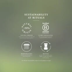 RITUALS The Ritual Of Karma Body Cream & Refill Duo - 440 Ml -Verzorgingsproducten 1200x1200 62