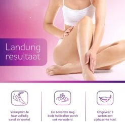 Wax Apparaat Voor Ontharen Van Lichaam - Wax Verwarmer - Wit 14 Wax Apparaat Voor Ontharen Van Lichaam - Wax Verwarmer - Wit -Verzorgingsproducten 1200x1200 647