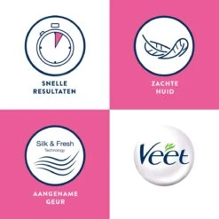 Veet - Ontharingsspray - Gevoelige Huid - 2 X 150 Ml -Verzorgingsproducten 1200x1200 723