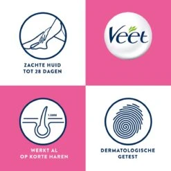 Veet - Ontharingsstrips - Benen & Lichaam - Gevoelige Huid - Easy-Gelwax - 20 Stuks -Verzorgingsproducten 1200x1200 762