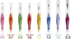 Interprox Premium Super Micro - 2 Mm - 3 X 6 Stuks -Verzorgingsproducten 1200x672 8