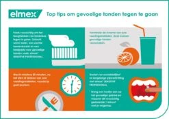 Elmex Mondwater Sensitive Professional - 3 X 400 Ml - Voordeelverpakking -Verzorgingsproducten 1200x845 2