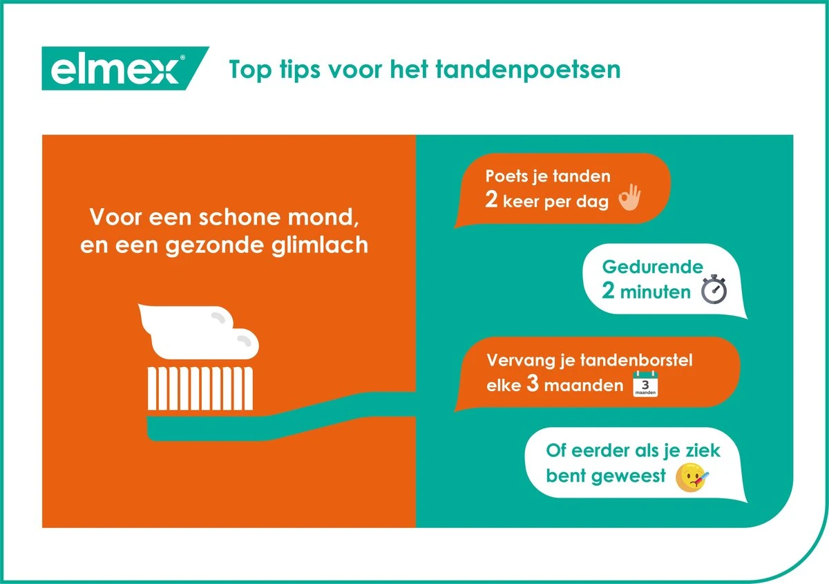 Elmex Sensitive Professional Zachte Tandenborstel Extra Soft - 3 Stuks - Voordeelverpakking 9 Elmex Sensitive Professional Zachte Tandenborstel Extra Soft - 3 Stuks - Voordeelverpakking - Afbeelding 9