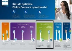 Philips Sonicare C3 Premium Plaque Defense HX9044/17 - Opzetborstel - 4 Stuks -Verzorgingsproducten 1200x848 8